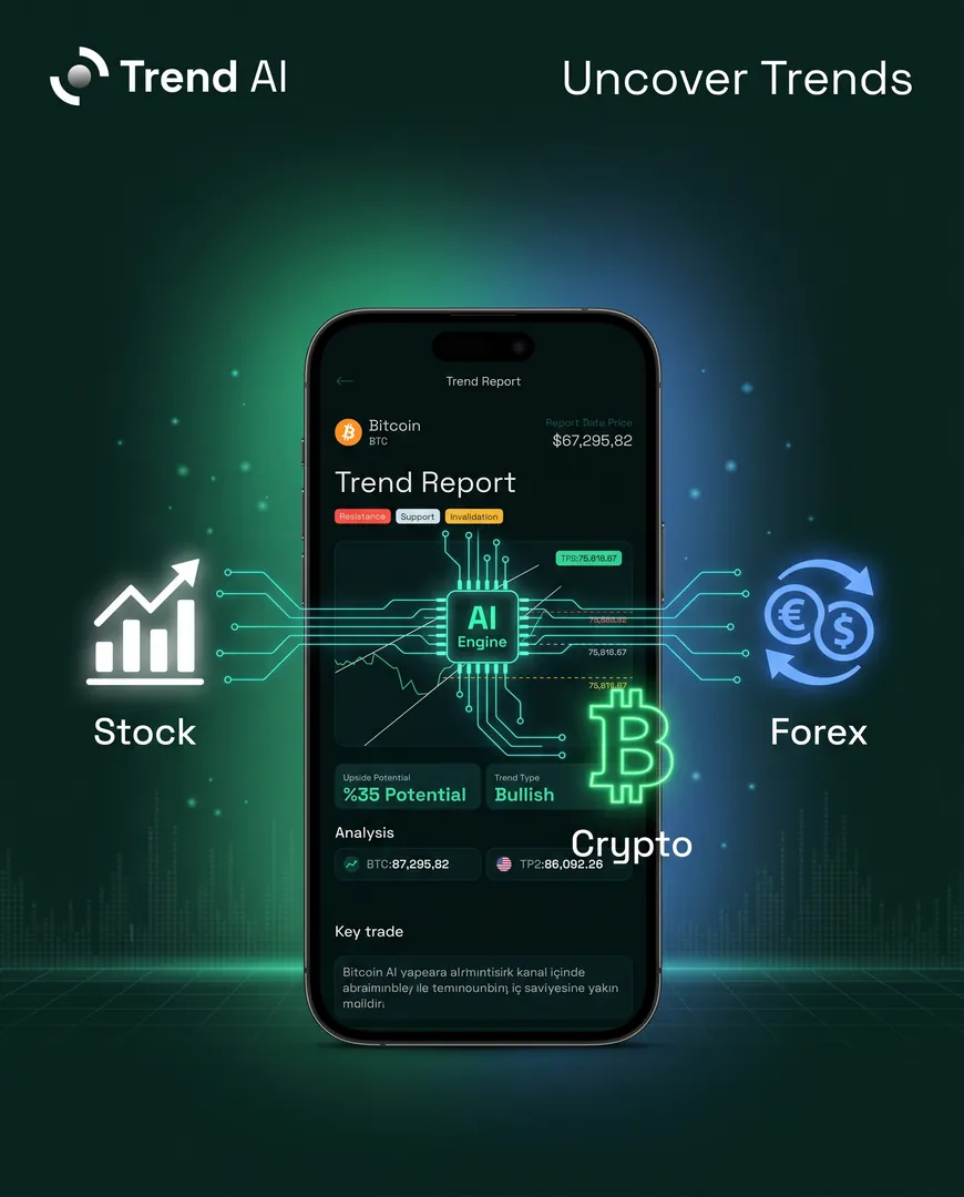 Fintech ad for the Trend AI market app